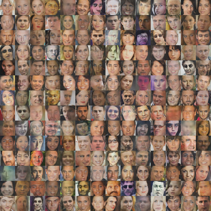 Example images (faces)